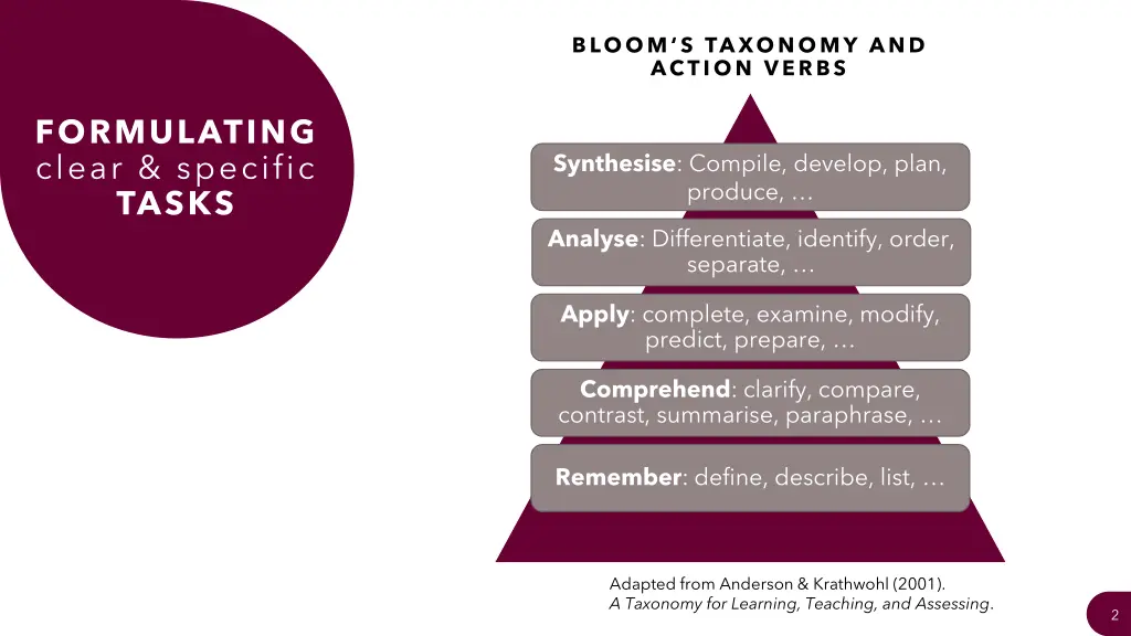 bloom s taxonomy and action verbs