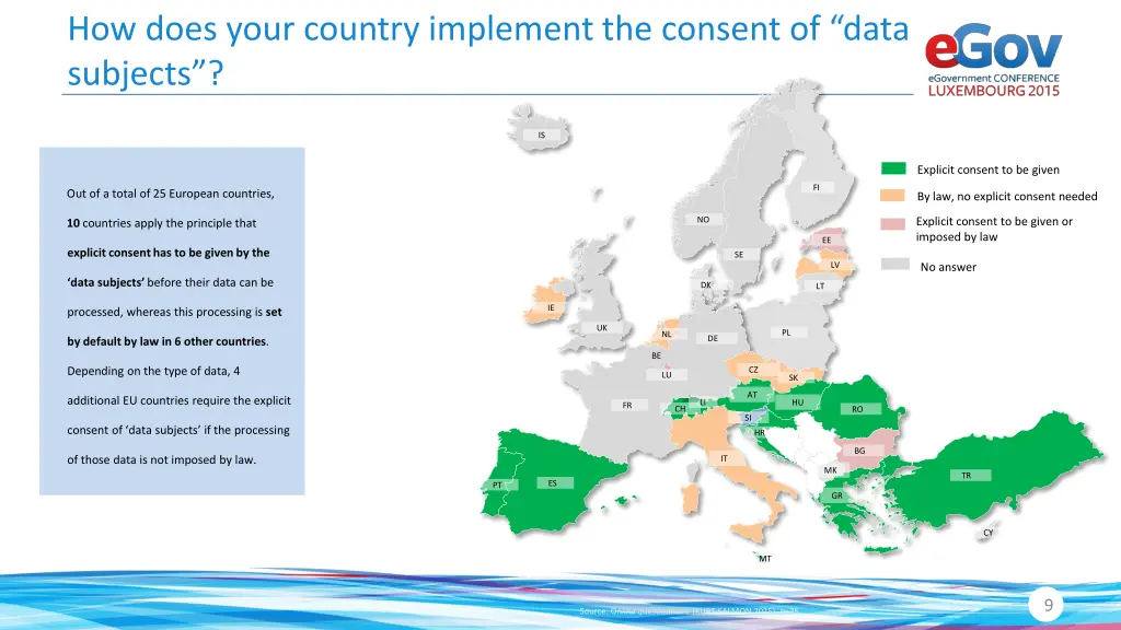 how does your country implement the consent