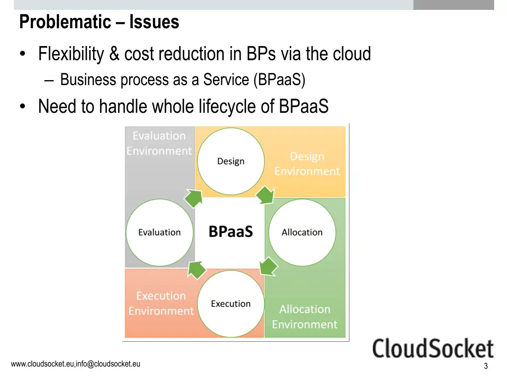 problematic issues flexibility cost reduction