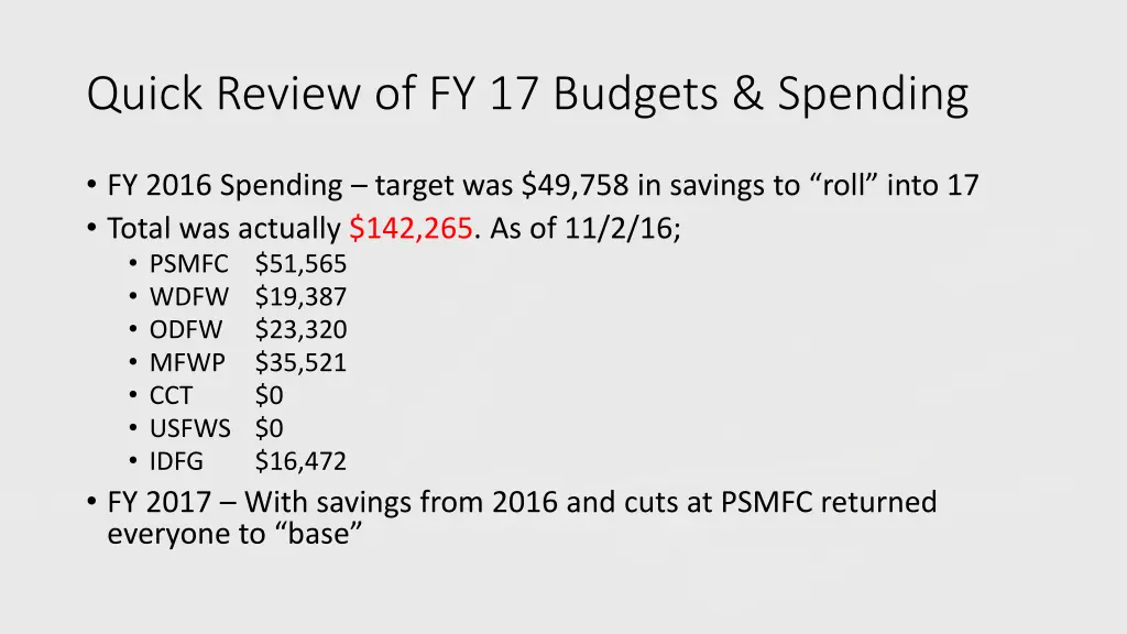 quick review of fy 17 budgets spending