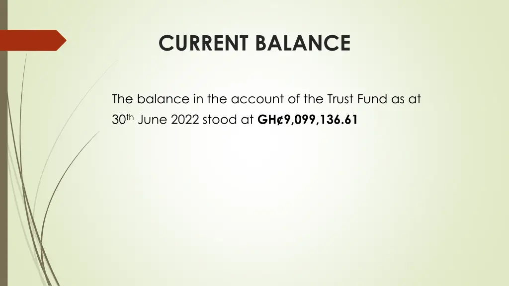 current balance