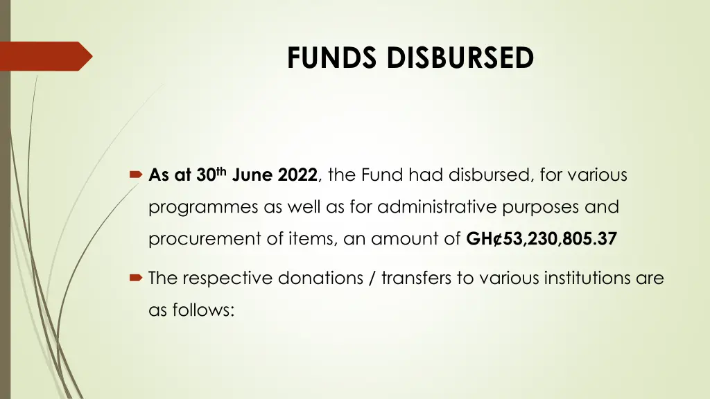 funds disbursed