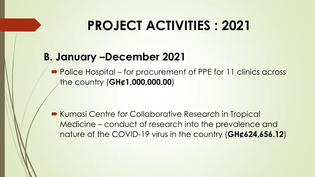 project activities 2021