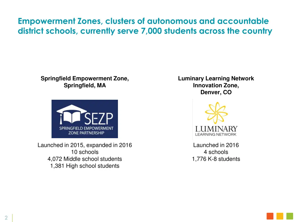 empowerment zones clusters of autonomous