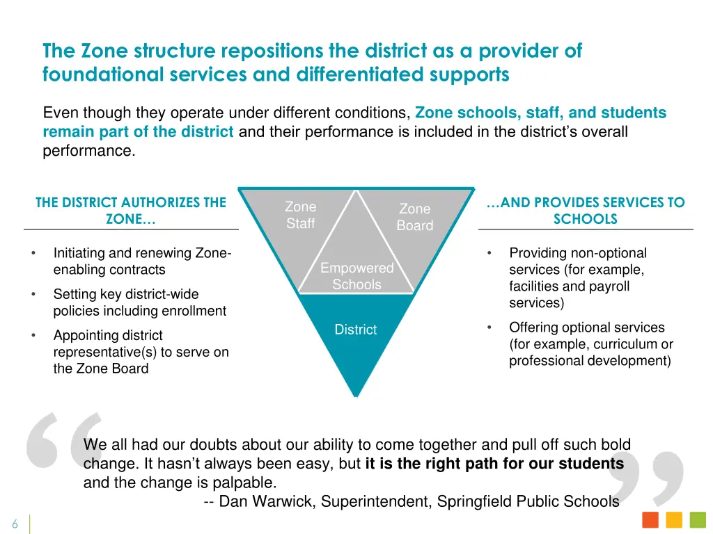 the zone structure repositions the district