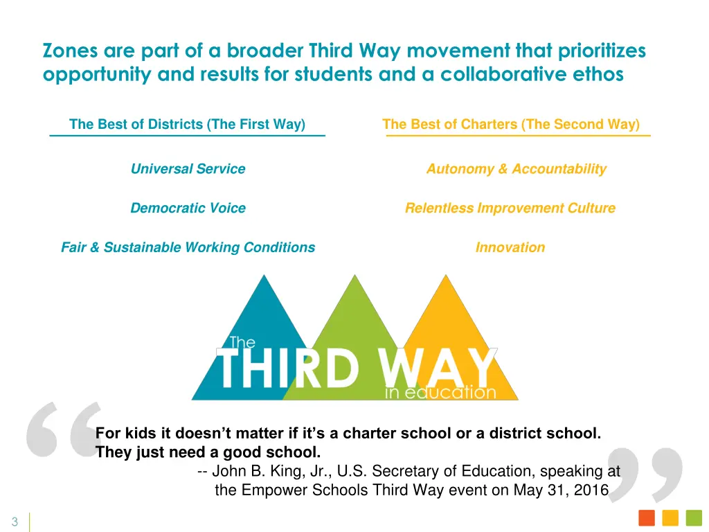 zones are part of a broader third way movement