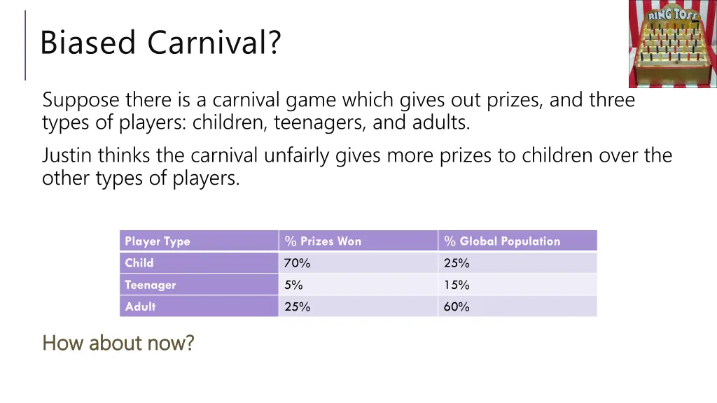 biased carnival 2