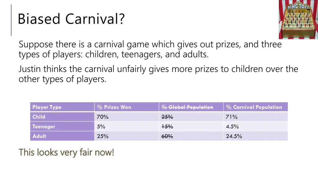 biased carnival 3