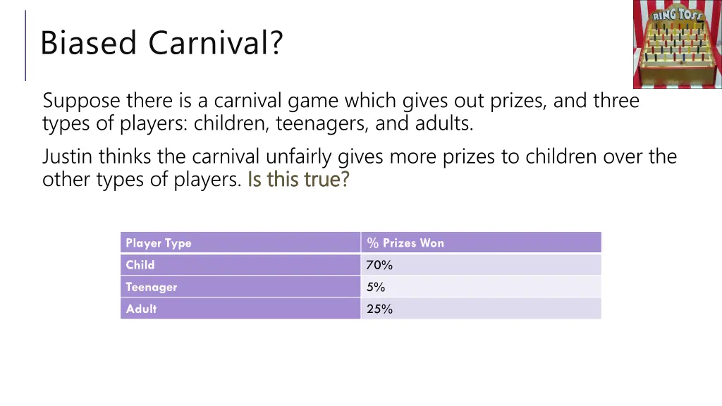 biased carnival