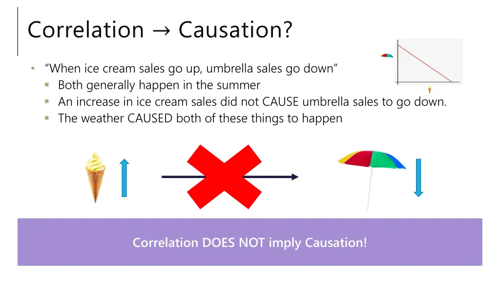 correlation causation 4