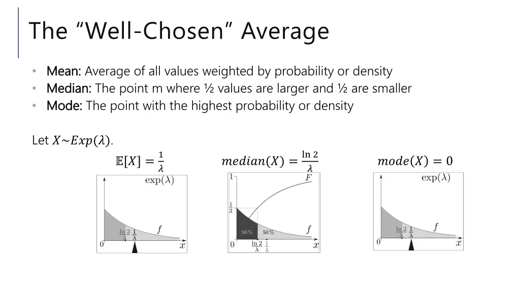 the well chosen average 1