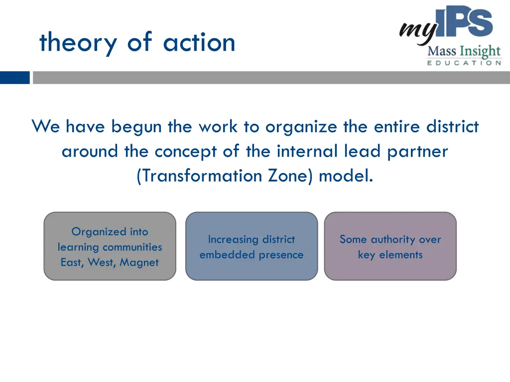 theory of action