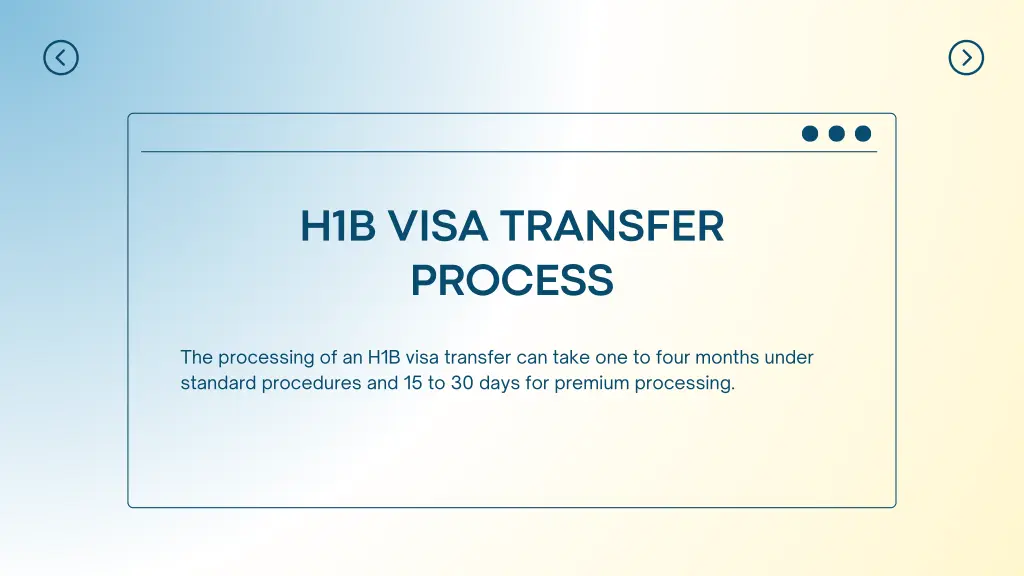 h1b visa transfer process