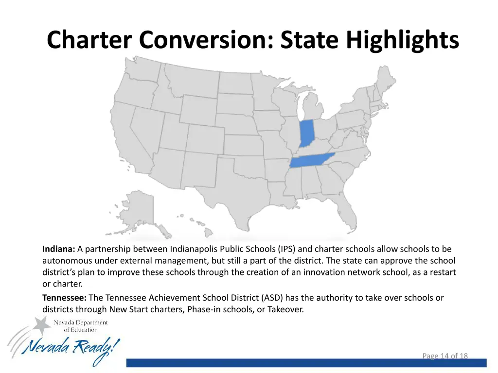 charter conversion state highlights