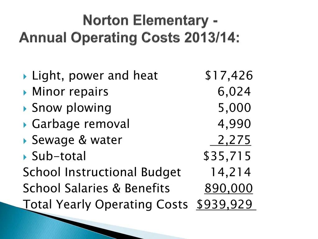 light power and heat minor repairs snow plowing