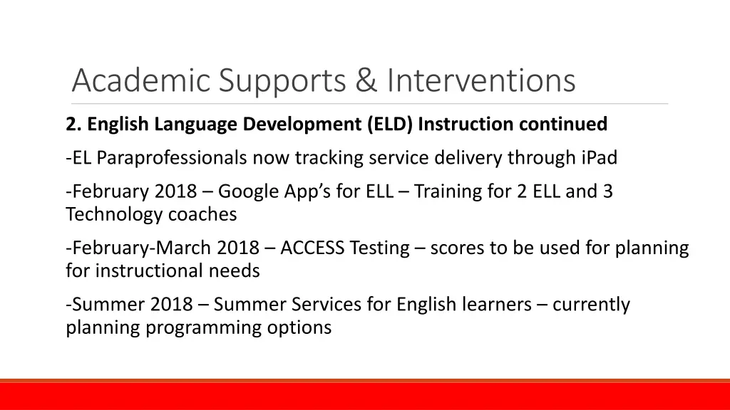 academic supports interventions 3