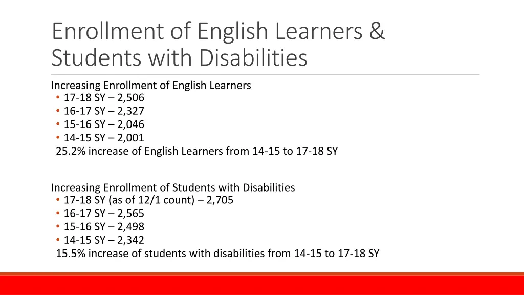 enrollment of english learners students with