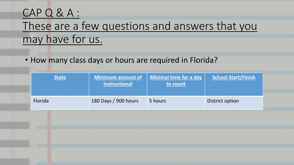 cap q a these are a few questions and answers