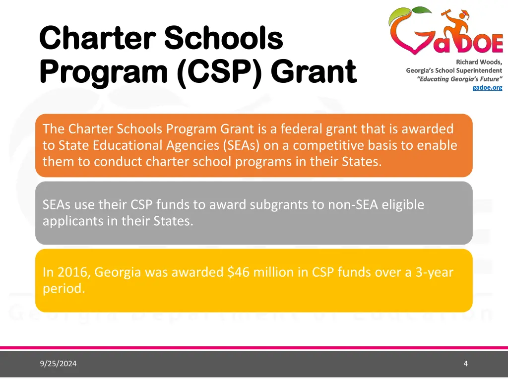 charter schools charter schools program csp grant