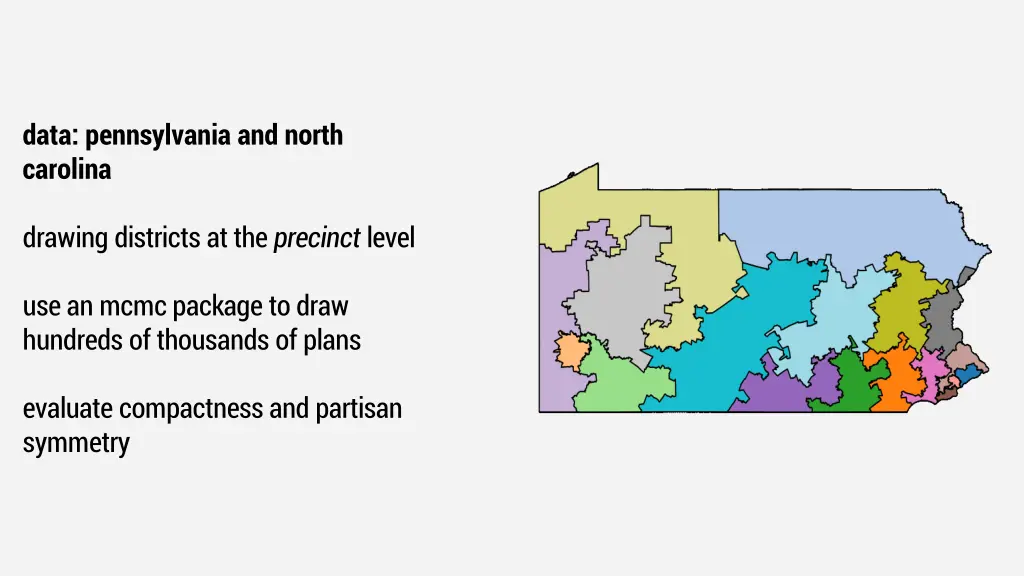 data pennsylvania and north carolina