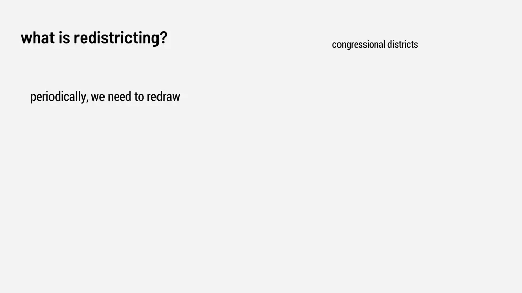 what is redistricting 1