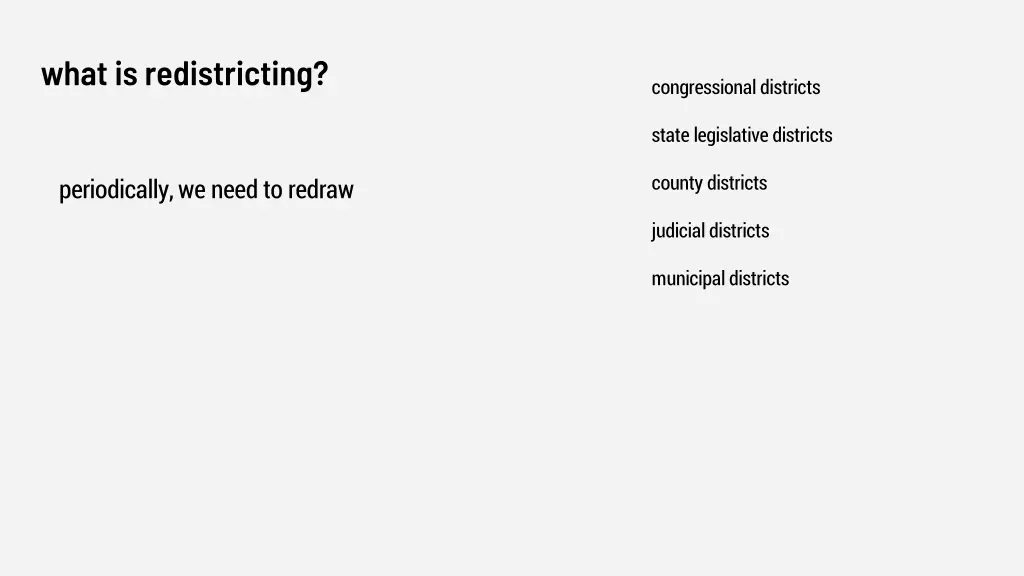 what is redistricting 3