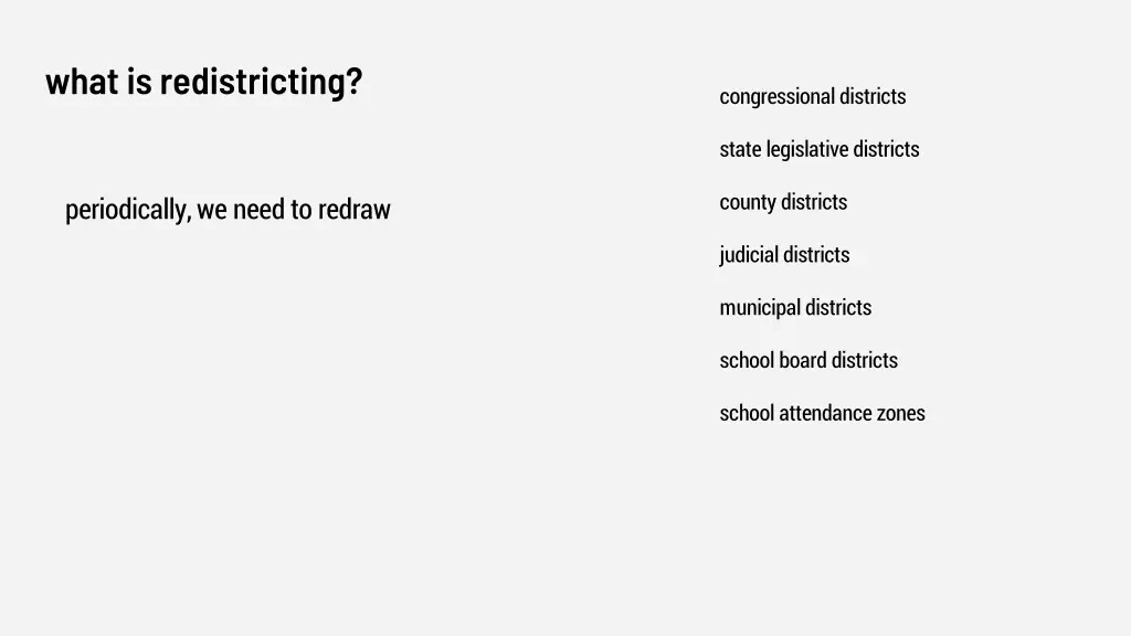 what is redistricting 4