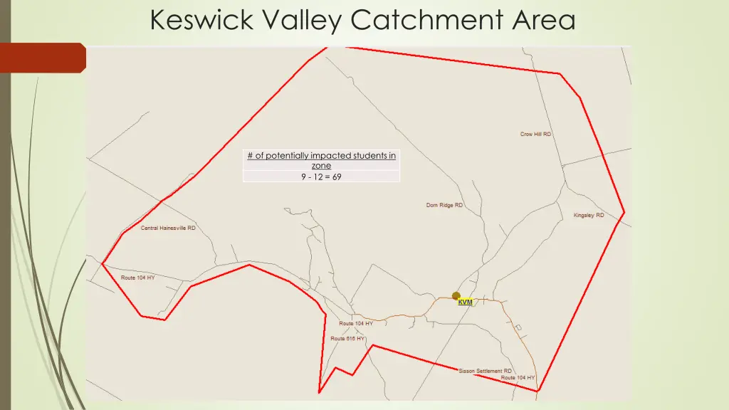 keswick valley catchment area