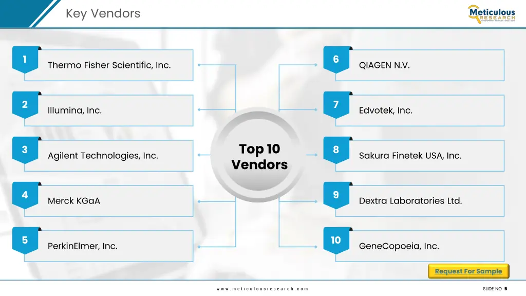 key vendors