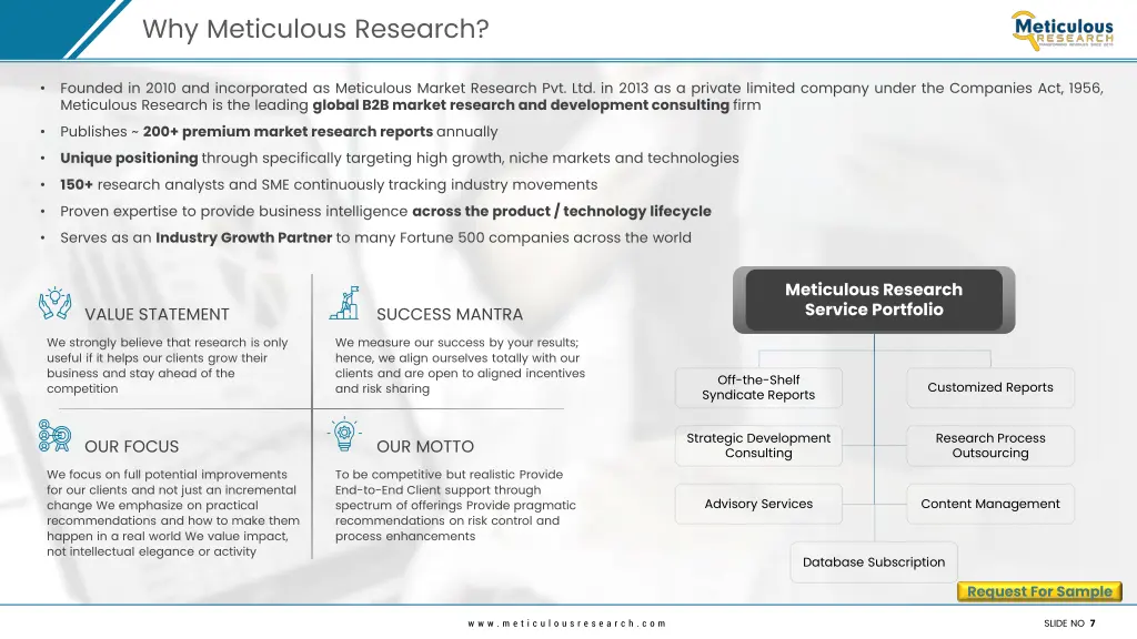 why meticulous research