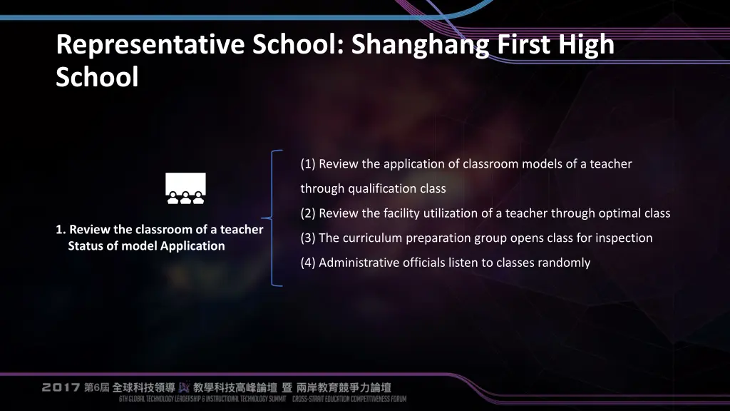 representative school shanghang first high school 1