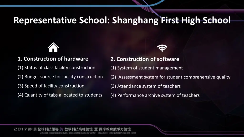 representative school shanghang first high school