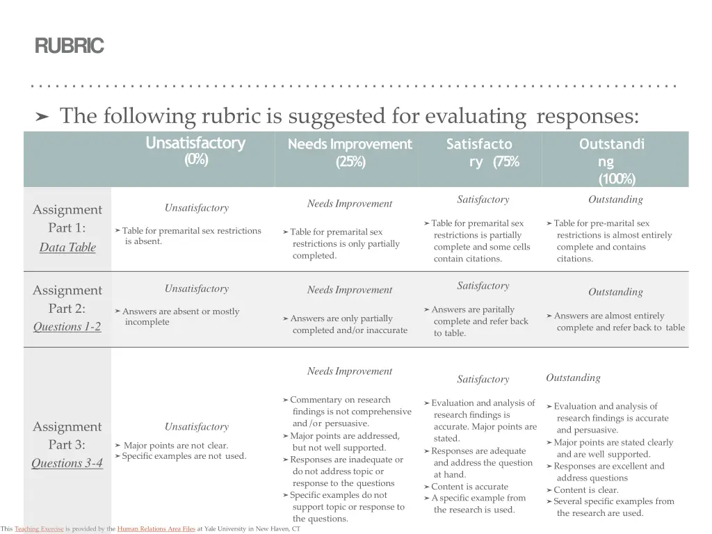 rubric