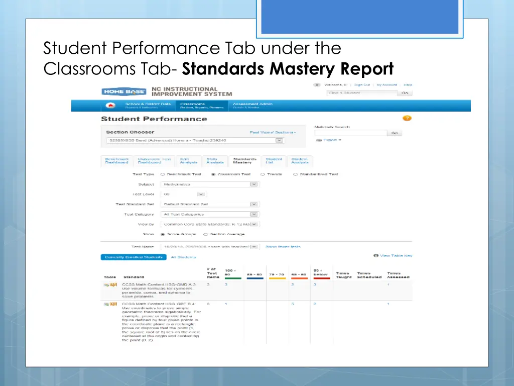 student performance tab under the classrooms