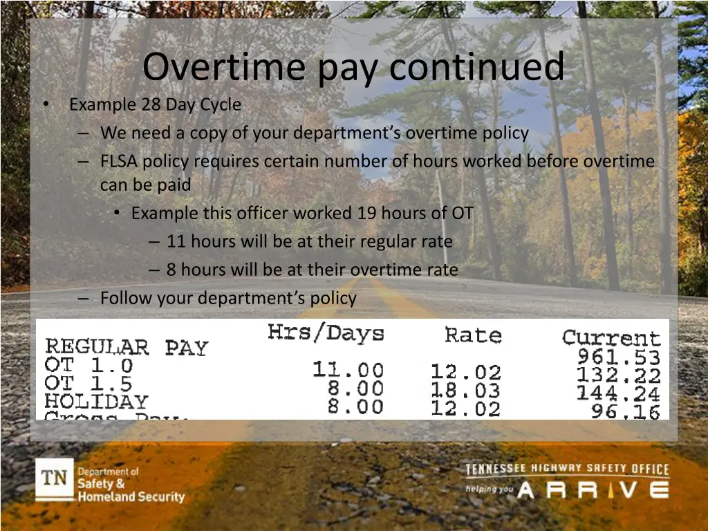 overtime pay continued example 28 day cycle