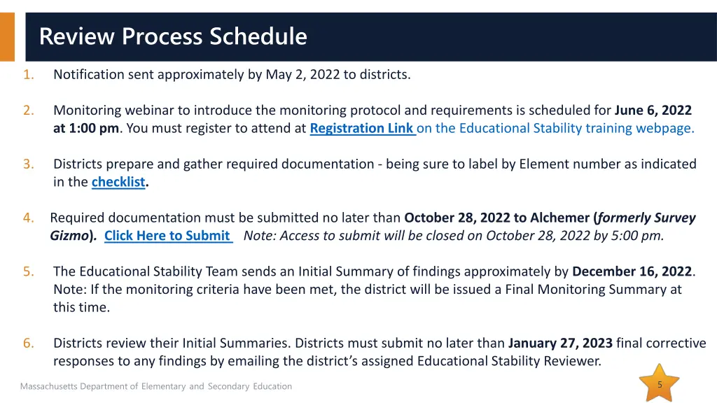 review process schedule