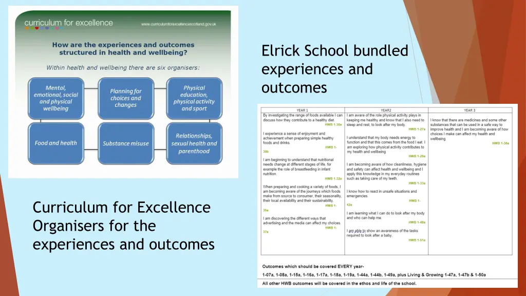 elrick school bundled experiences and outcomes