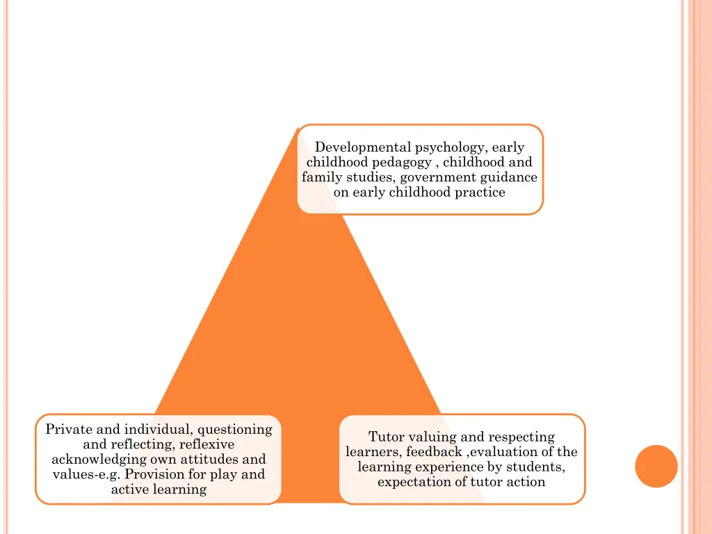 developmental psychology early childhood pedagogy