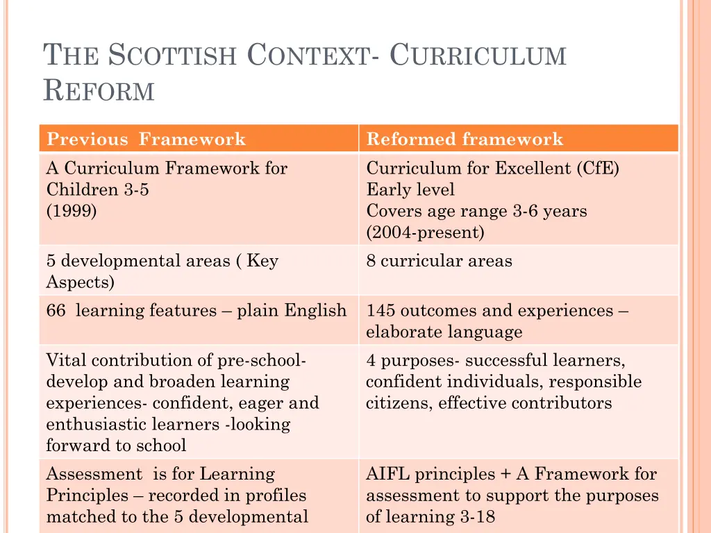 t he s cottish c ontext c urriculum r eform