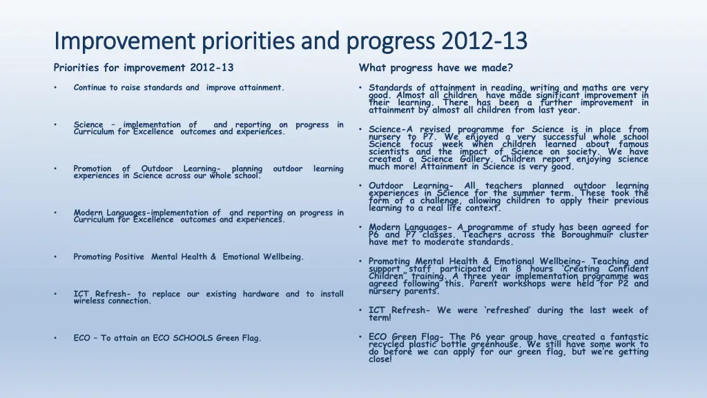 improvement priorities and progress 2012