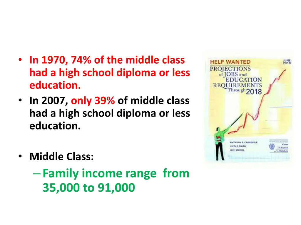 in 1970 74 of the middle class had a high school