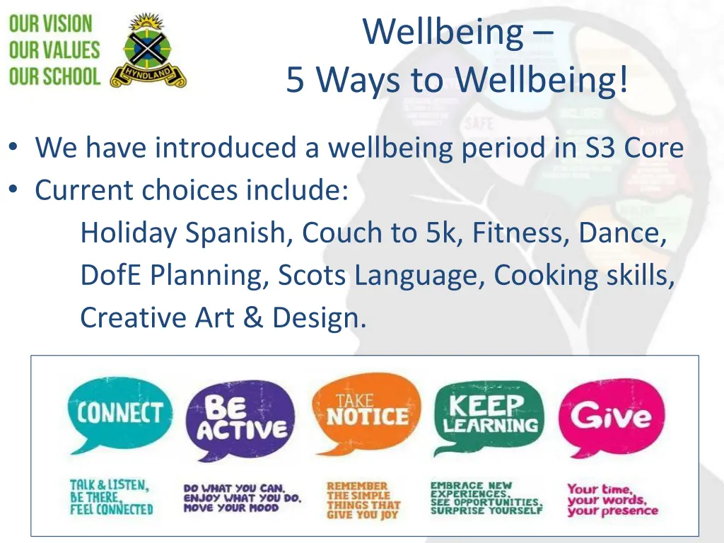 wellbeing 5 ways to wellbeing