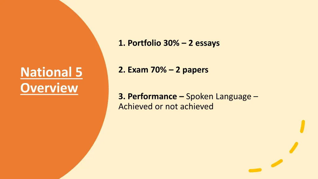 1 portfolio 30 2 essays