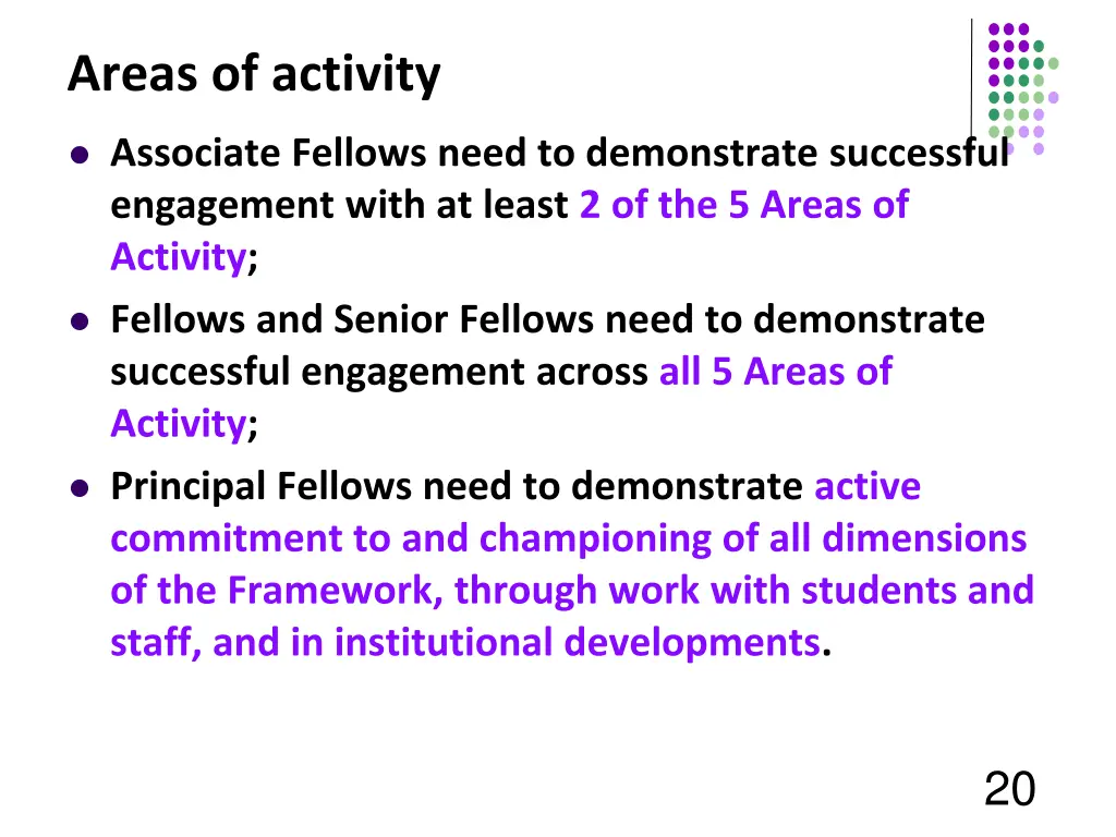 areas of activity