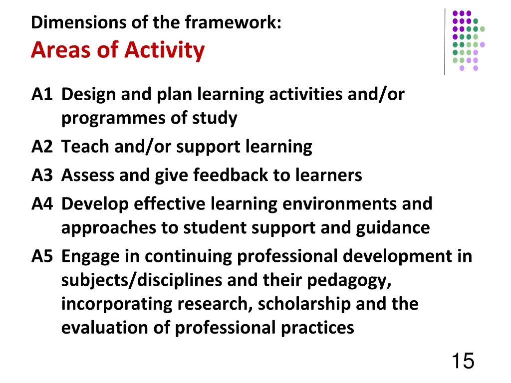 dimensions of the framework areas of activity