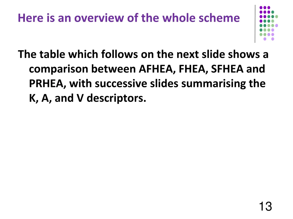 here is an overview of the whole scheme