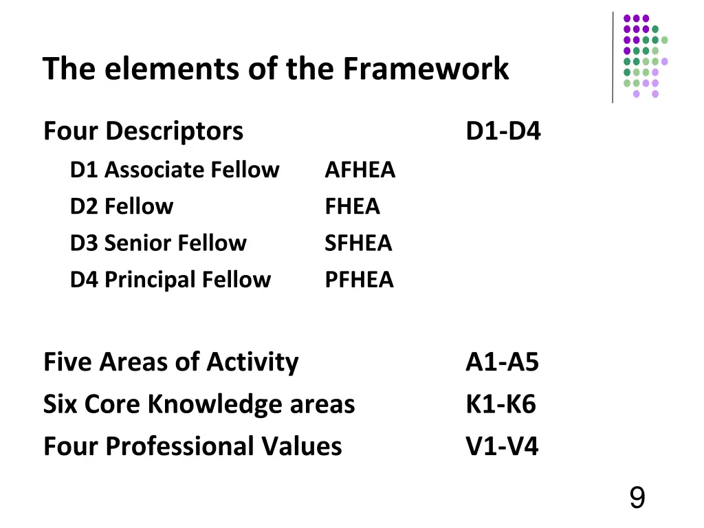 the elements of the framework