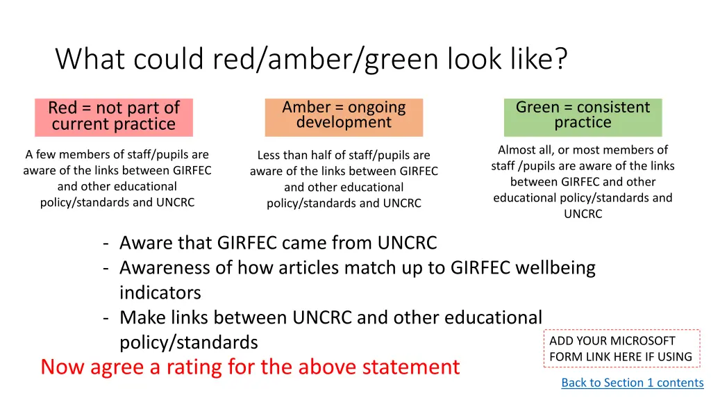 what could red amber green look like 2