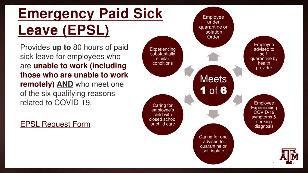 emergency paid sick leave epsl