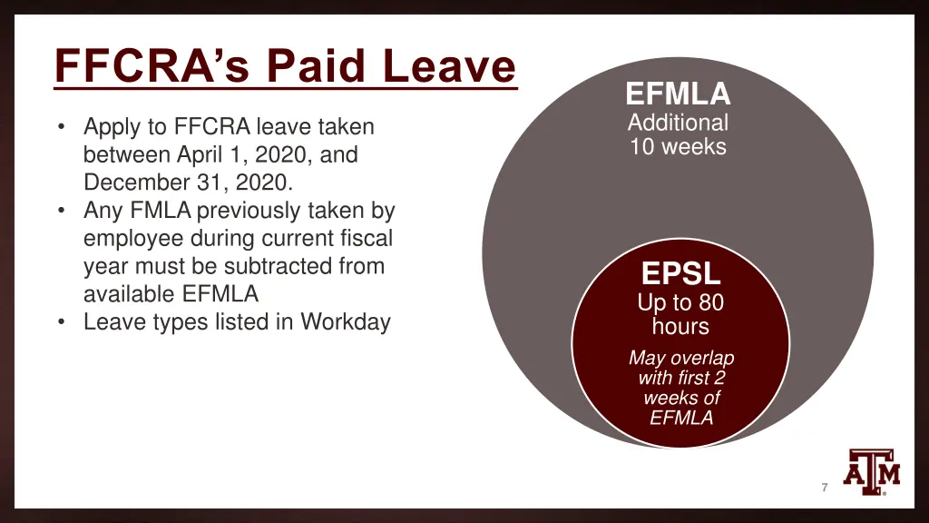 ffcra s paid leave